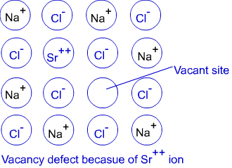 12 chem solidstate Q6