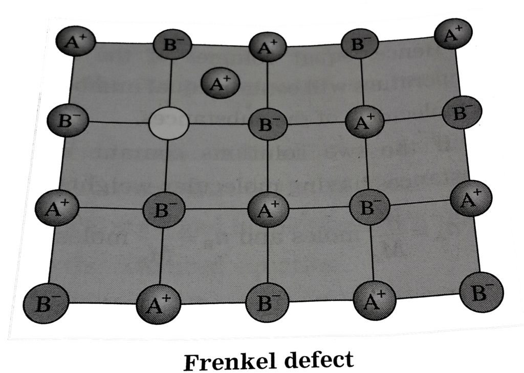NVT 21 CHE XII C11 E01 004 S01