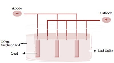 00002933