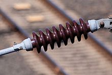 220px Insulator railways