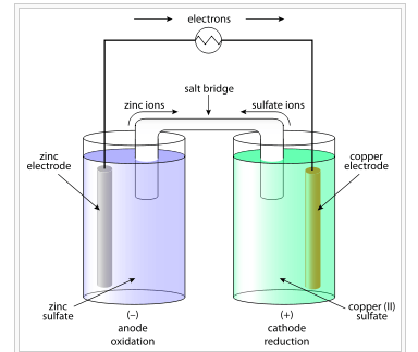 voltaic 20cell
