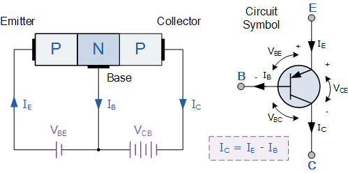 tran6