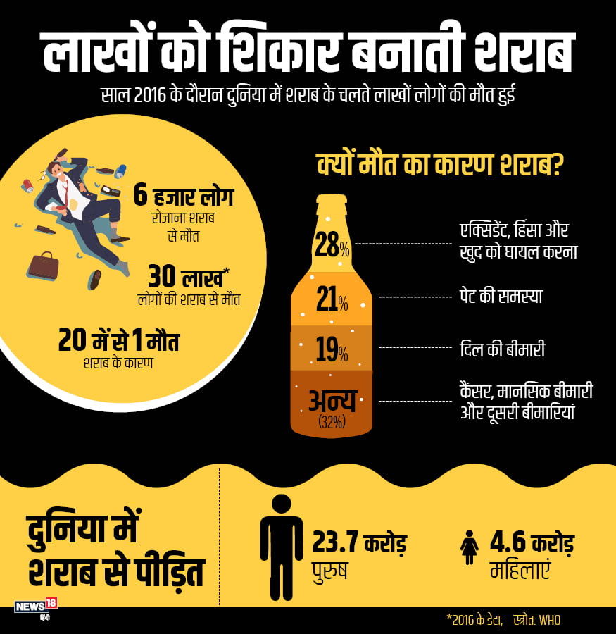Alchohol Kills1