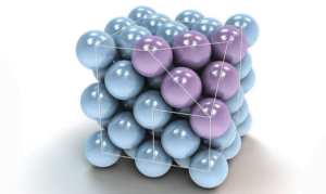 Close Packing in Crystals