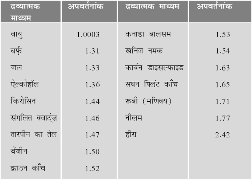 SCHHI10052586