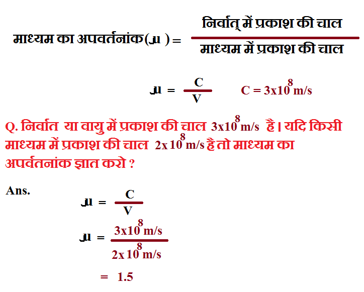 अपवर्तनांक