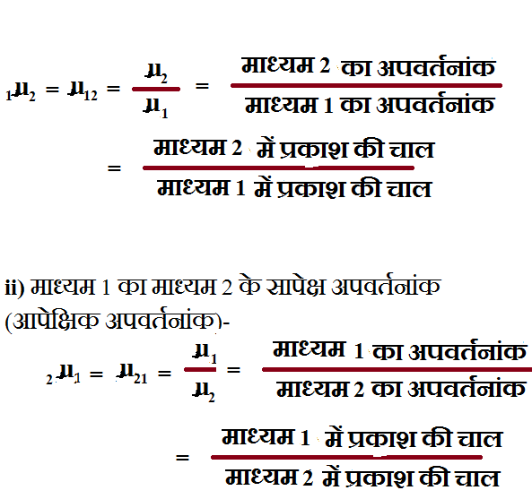 आपेक्षिक अपवर्तनांक