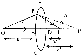 1 3