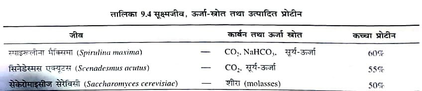 New Doc 04 30 2023 11.17